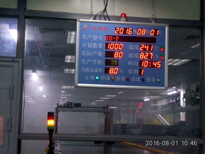 生產節(jié)拍電子看板