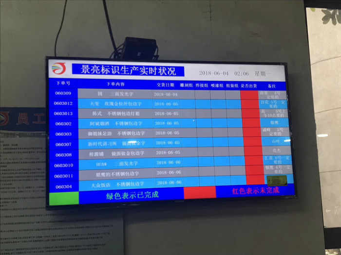 景亮標(biāo)識生產(chǎn)實(shí)時(shí)狀況液晶看板