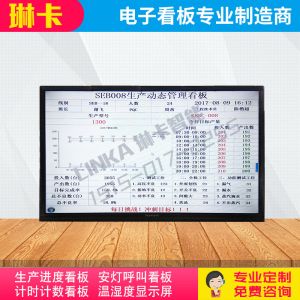 液晶電視生產動態(tài)管理看板?