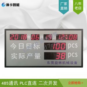 今日目標(biāo)實際產(chǎn)量電子看板?