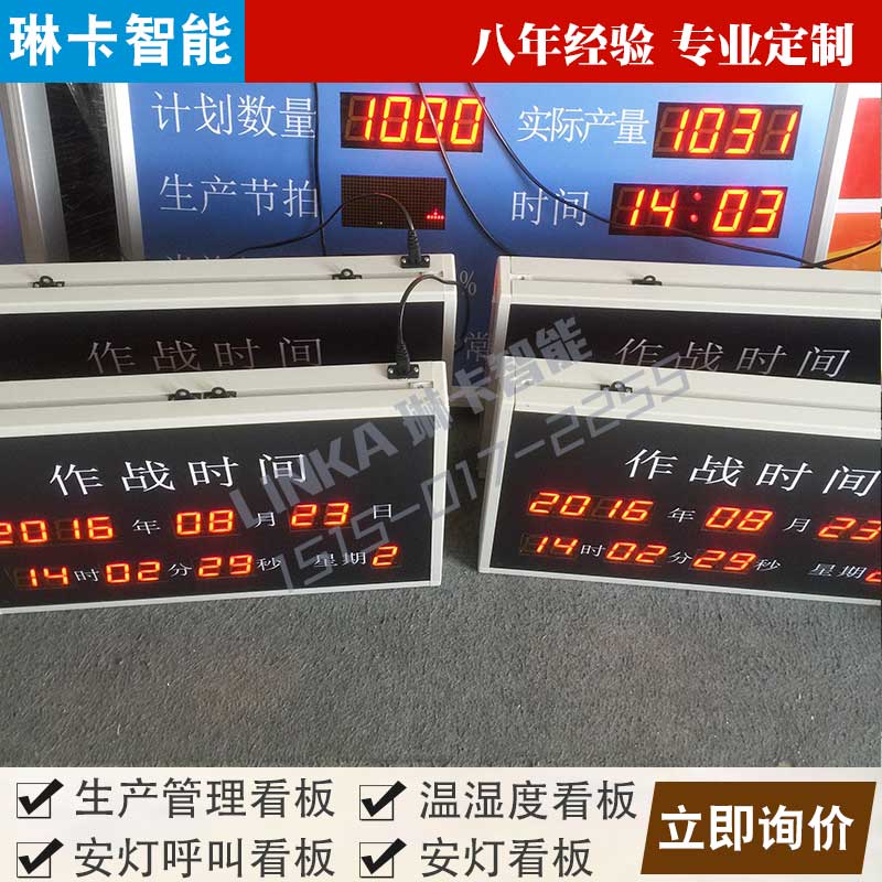 部隊(duì)人武部作戰(zhàn)時間看板