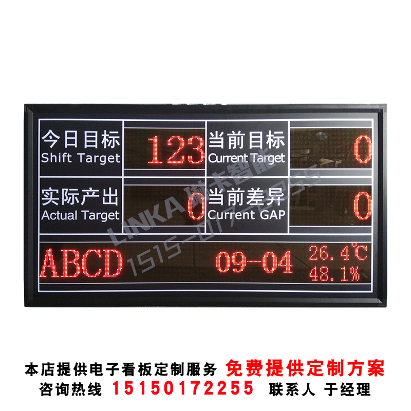 目標產出實際差異電子看板